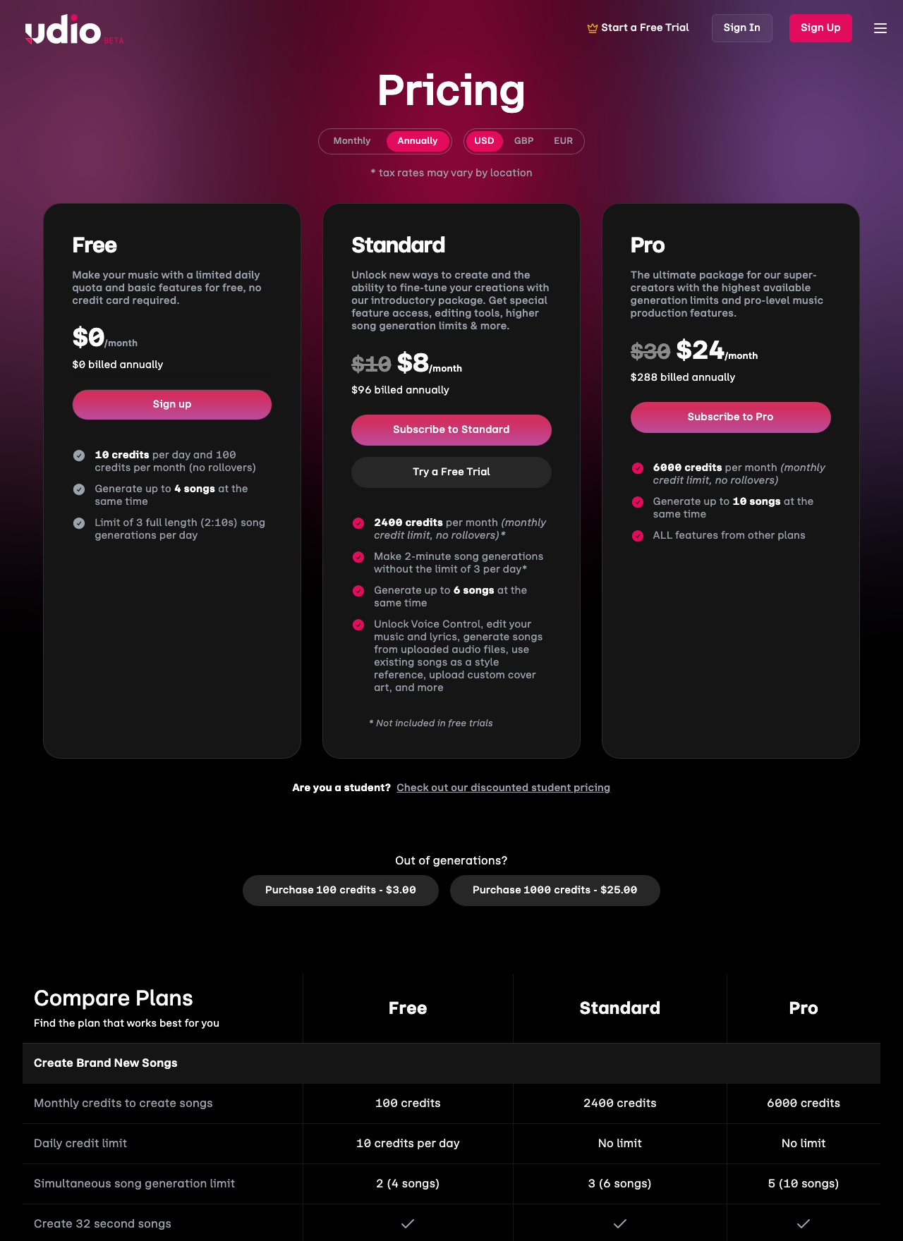 Udio official pricing page — Free $0 / Standard $10 ($8 billed annually) / Pro $30 ($24 billed annually), with the Compare Plans table. The displayed price changes with the monthly/annual toggle